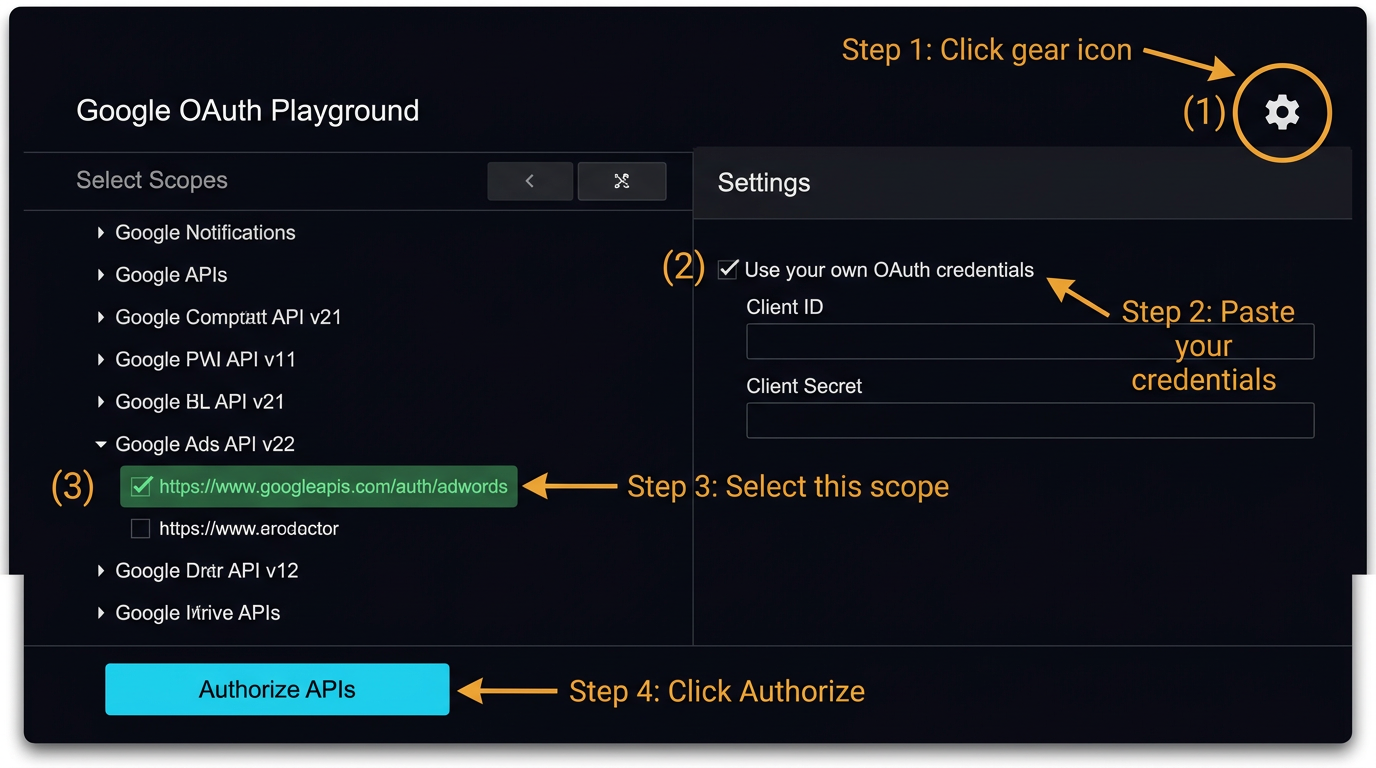 OAuth Playground gear icon and settings panel with 'Use your own OAuth credentials' checked
